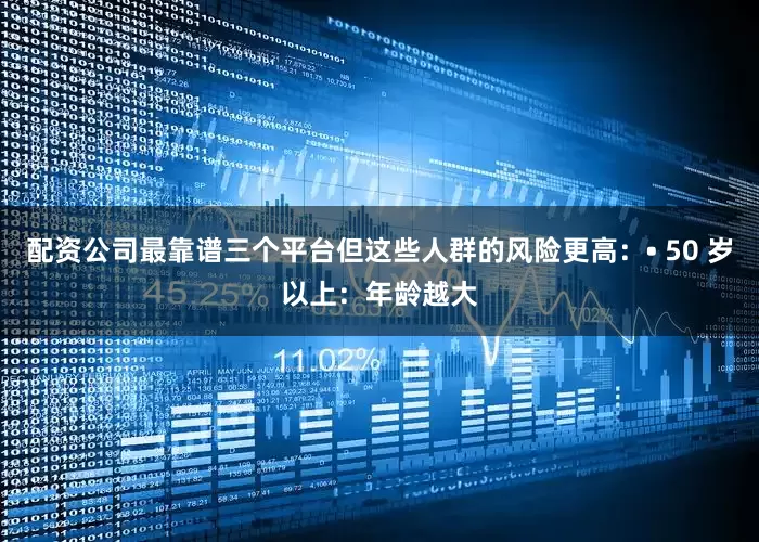 配资公司最靠谱三个平台但这些人群的风险更高：• 50 岁以上：年龄越大